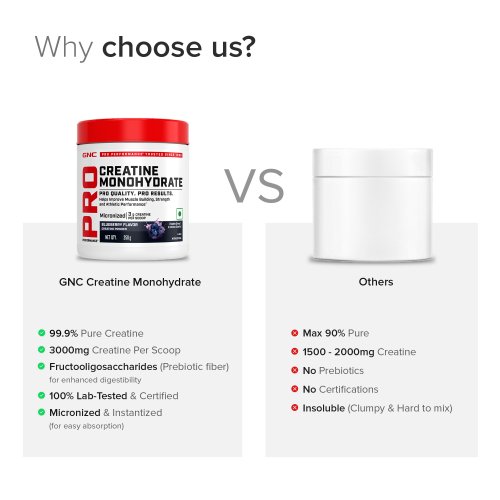 GNC: Pro Performance Creatine Monohydrate | 250gm | Blueberry
