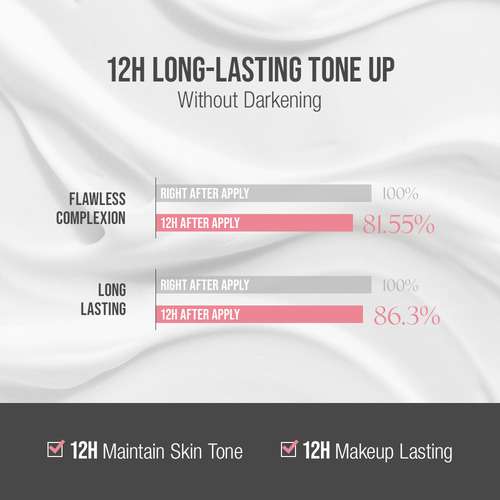tfit: Luminaire Skip Tone Up Cream - Face Base  100gm