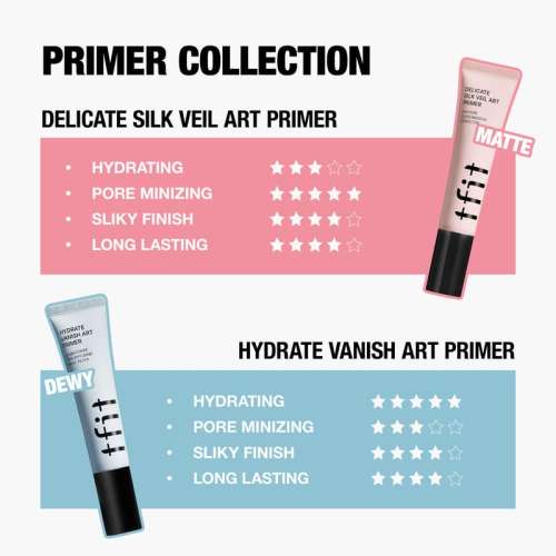 tfit: Delicate Silk Veil Art Primer  30ml