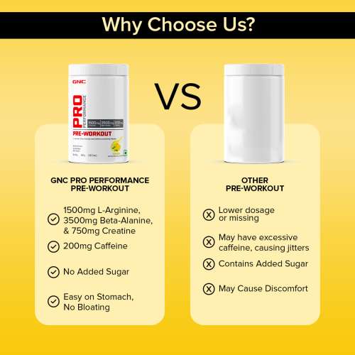 GNC: Pro Performance Pre-Workout | Boosts Energy & Endurance |   1.5gm L-Arginine | 3.5gm Beta-Alanine | 0.2gm Caffeine |Lemon | 360gm
