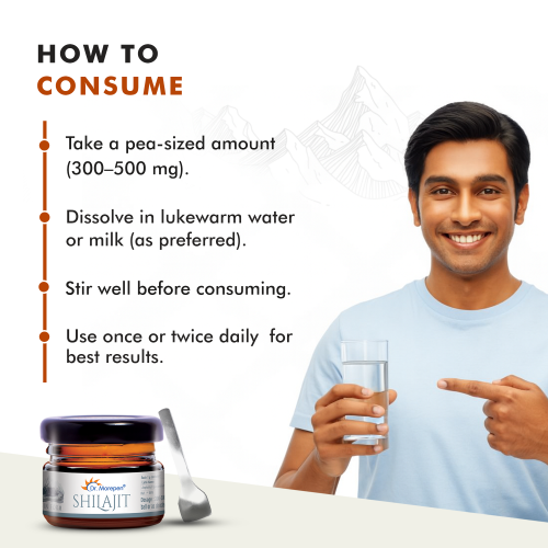 Dr. Morepen: Natural & Pure Shilajit Resin, Ayurvedic Energy Booster & Stamina Enhancer - 15gm Pack of 2