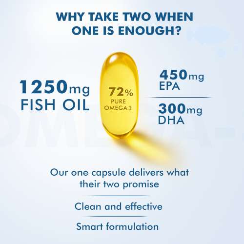 Dr. Morepen: Omega 3 Deep Sea Fish Oil Triple Strength for Healthy Heart, Brain & Joints, 1250mg with 900mg DHA & EPA - 60 Softgels Pack of 2