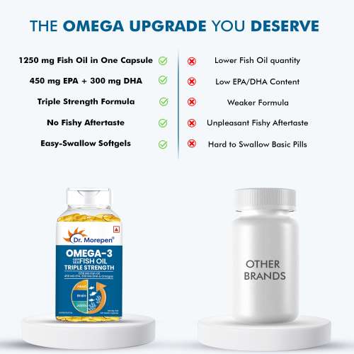 Dr. Morepen: Omega 3 Deep Sea Fish Oil Triple Strength for Healthy Heart, Brain & Joints, 1250mg with 900mg DHA & EPA - 60 Softgels Pack of 2