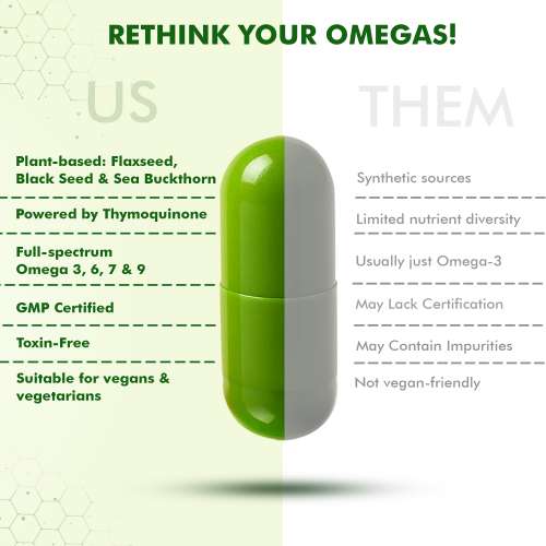 Dr. Morepen: Veg Omega 3 6 7 9 Capsules 500mg for Healthy Heart, Brain & Joints - 60 Veg Capsules Pack of 2