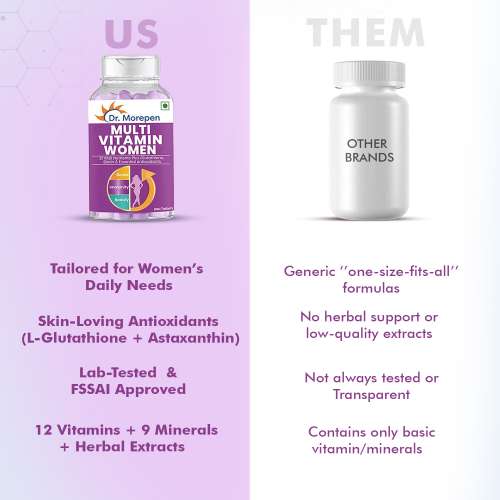 Dr. Morepen: Multivitamins for Women with Calcium & Herbal Extracts for Energy & Immunity Boost - 60 Veg Tablets Pack of 2