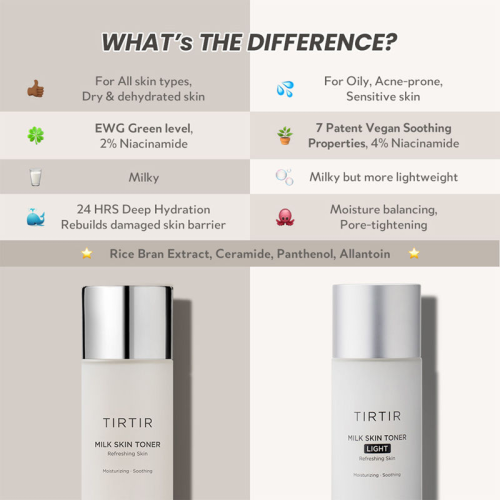 Tirtir: Milk Skin Toner Light 50ml