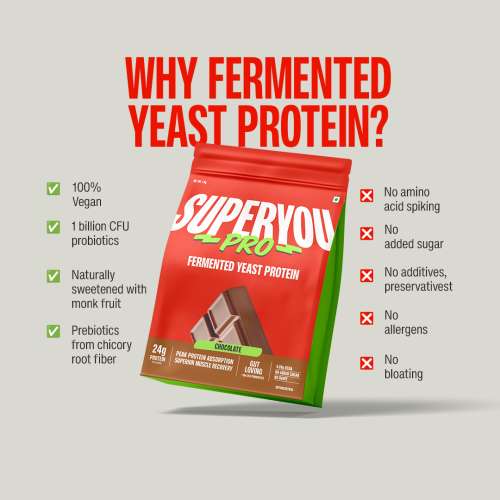 SuperYou: Pro Fermented Yeast Protein(Pack of 8) | 24g Protein| Chocolate | Peak Absorption | Superior Muscle Recovery | Gut Friendly + 1Bn CFU Probiotics | PDCAAS of 1 - 288g