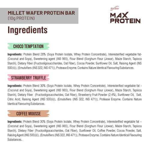 RiteBite Max Protein: RiteBite Max Protein Assorted Millet Wafer Bars (Pack of 6), 10g Protein, No Maida, No Palm Oil, Zero Added Sugar, Super Healthy Wafer Snack for You, 240gm