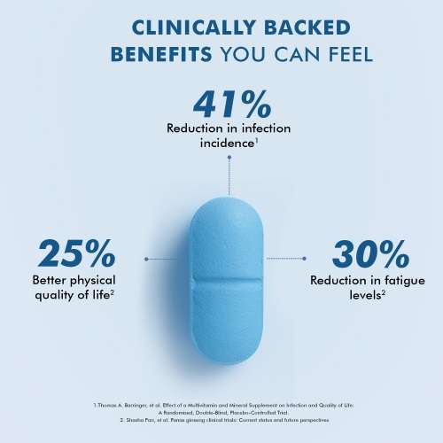 Dr. Morepen: Multivitamins For Men With Omega 3 & Herbs - 60 Tablets