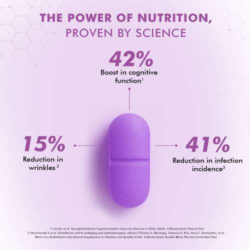 Dr. Morepen: Multivitamins For Women - Energy & Immunity Booster - 60 Tablets