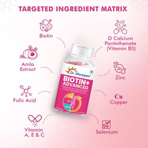 Dr. Morepen: Biotin+ Advanced | For Hair Growth, Skin & Nails | 60 Tablets