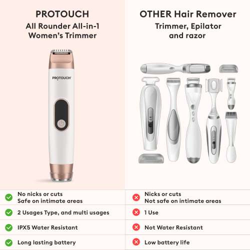 Protouch: PROTOUCH All-in-1 All Rounder Womens Trimmer & Epilator | Face, Body, Bikini & Underarms | Rechargeable & Painless Hair Removal