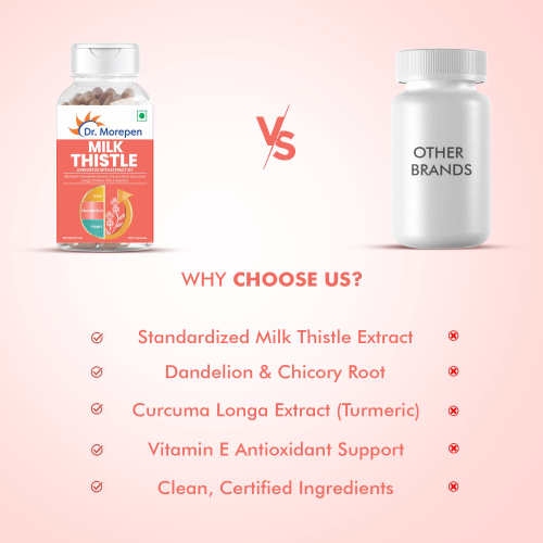 Dr. Morepen: Milk Thistle+  -  Liver Support Supplement - 60 Capsules