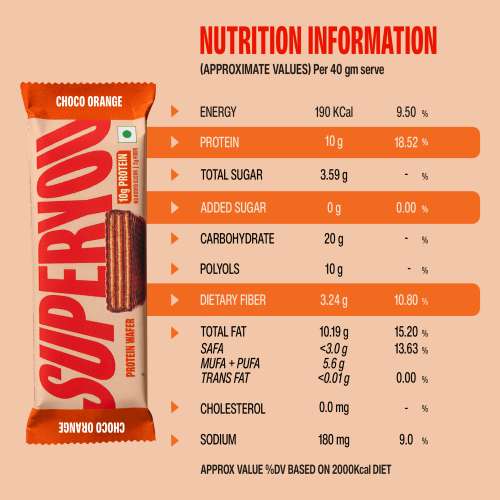 SuperYou: Choco Orange Protein Wafer Bars  Pack of 10