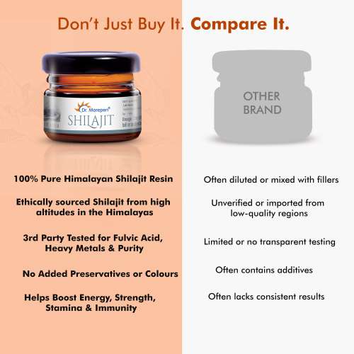 Dr. Morepen: Natural & Pure Himalayan Shilajit Resin - 126 gm