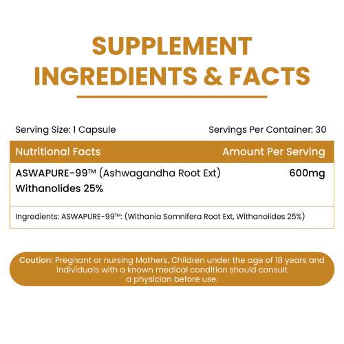 Vlado's Himalayan Organics: Vlado's Himalayan Organics Ashwagandha -25 % Withanolides with Maximum High Potency - 600MG - Highly Concentrated & Third-Party Lab Tested - Ayurvedic Supplement  I 1st in India - 30 Capsules