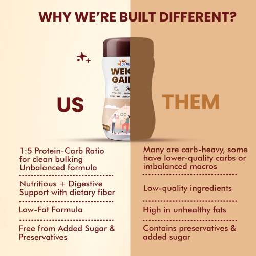 Dr. Morepen: Weight Gainer for Weight Gain, Chocolate Flavour - 500gm