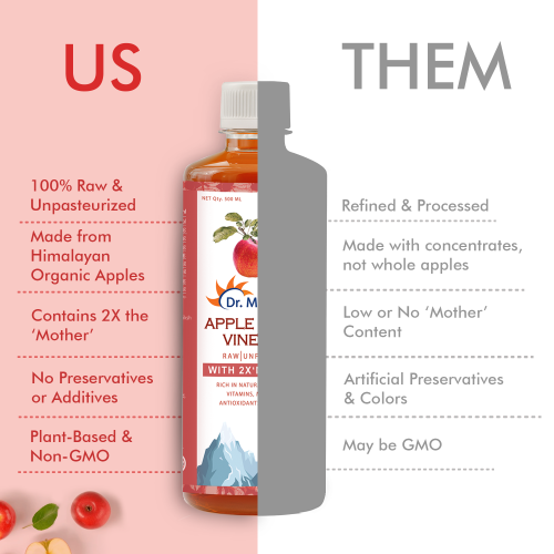 Dr. Morepen: Apple Cider Vinegar With 2x Mother Raw & Unfiltered - Buy 1 Get 1 Free Vinegar - (2 x 0.5 L)