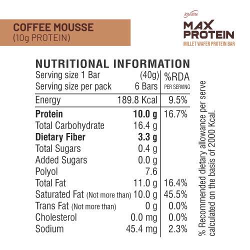 RiteBite Max Protein: RiteBite Max Protein Coffee Mousse Millet Wafer Bars (Pack of 6), 10g Protein, No Maida, No Palm Oil, Zero Added Sugar, Super Healthy Wafer Snack for You, 240gm