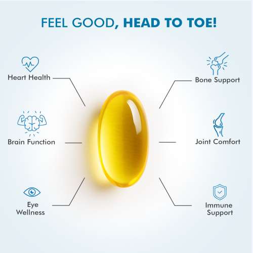 Dr. Morepen: Omega 3 Deep Sea Fish oil for Heart, Brain & Joints, 1000 mg Omega with 300 mg DHA with Vitamin A, D3, E & K27 | 60 Softgel