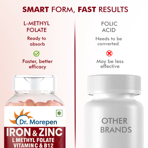 Dr. Morepen: Iron & Zinc Tablets with Vitamin C & B12 for Immunity & Hemoglobin Boost - 60 Veg Tablets Pack of 2