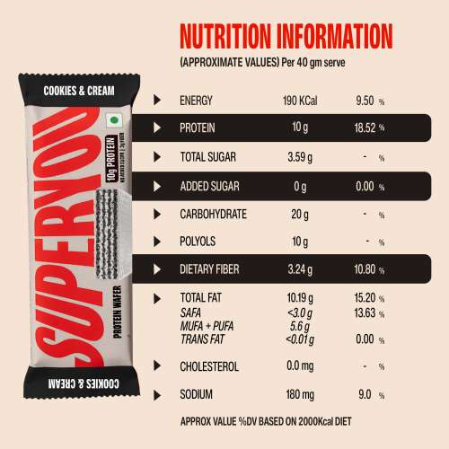 SuperYou: Cookies & Cream Protein Wafer Bars  Pack of 10