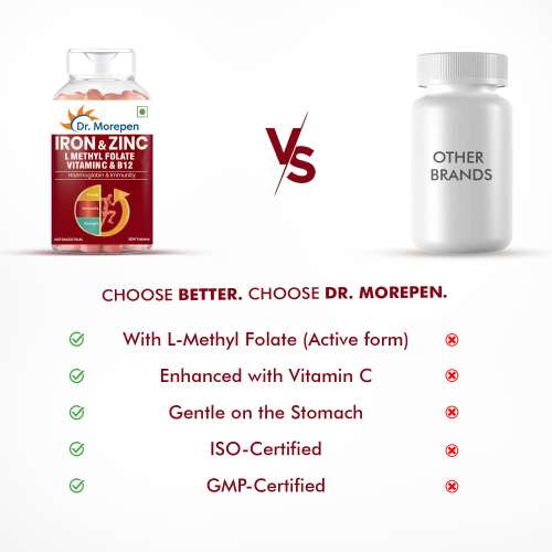 Dr. Morepen: Iron & Zinc Tablets with Vitamin C & B12 for Immunity & Hemoglobin Boost - 60 Veg Tablets Pack of 2