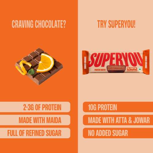 SuperYou: Choco Orange Protein Wafer Bars  Pack of 10