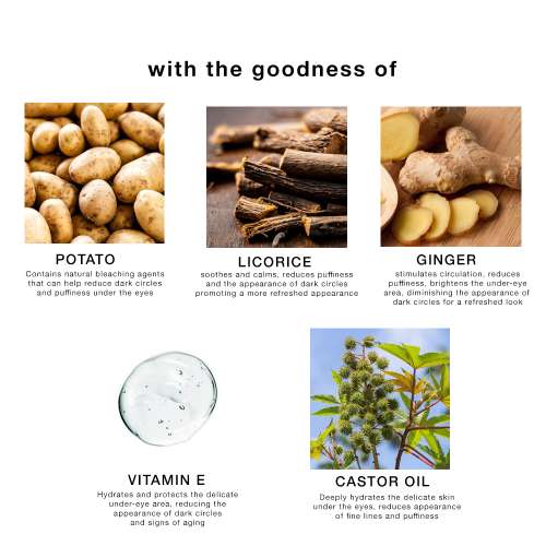 SKOG: Under Eye Repair Oil - 10ml