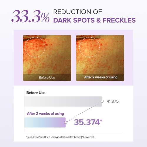 Mary&May: Tranexamic Acid + Glutathione Eye Cream | Dark Circle Care | Brightening | Anti-Aging | Hydrating | 30g