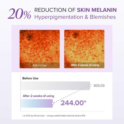 Mary&May: Tranexamic Acid+Glutathione Eye Cream 30g