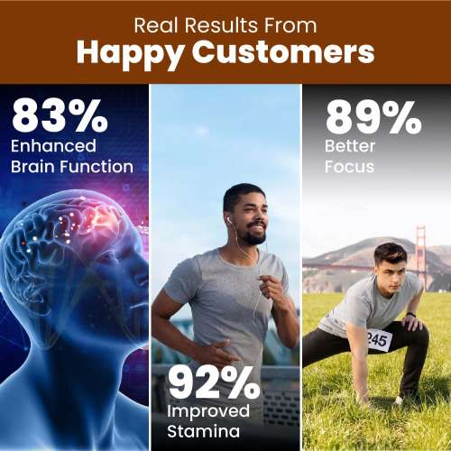 Vlado's Himalayan Organics: Korean Red Ginseng 1000mg/Serve 100 Veg Capsules