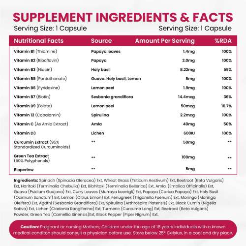 Vlado's Himalayan Organics: Vlado's Himalayan Organics Plant Based Collagen Builder for Hair and Skin with Biotin and Vitamin C - 90 Veg Capsules