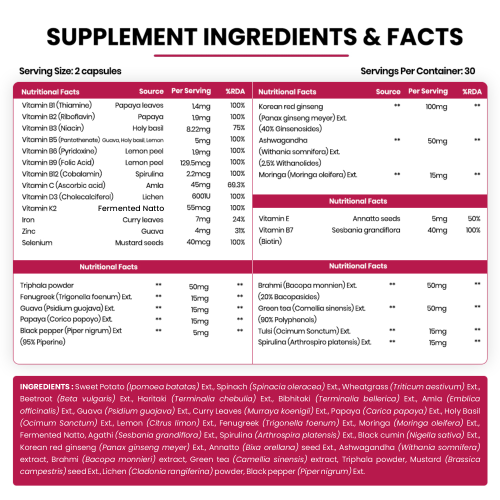 Vlado's Himalayan Organics: Whole Food Multivitamin for Women || With Natural Vitamins, Minerals, Extracts || Best for Energy, Brain, Bone Health || 60 Veg Capsules