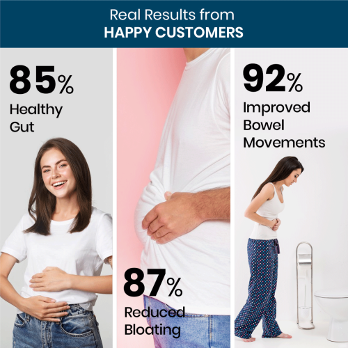 Vlado's Himalayan Organics: Vlados Himalayan Organic Probiotics 60 Billion CFU + 170Mg Prebiotics + 24 Strains Supplement | Better Nutrient Absorption | Healthy Digestion, Stronger Immunity & Overall Wellness - 60 Veg Capsules