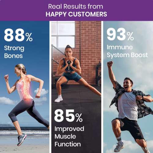 Vlado's Himalayan Organics: Alfalfa, Calcium Citrate Malate 1200mg with Vitamin D, K2 (MK7), B12, Zinc & Magnesium - 120 Veg Tablets