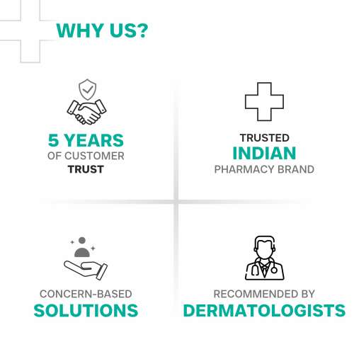 Dermatouch: 10% Niacinamide Serum for Acne & Blemishes 20ML