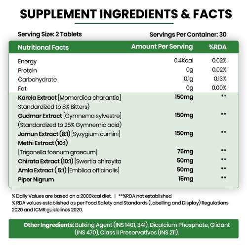 Vlado's Himalayan Organics: Plant Based Gluco Balance Insulin Resistance, Diabetes Control | Jamun, Bittermelon, Amla, Gudmar, Chirayta Extracts | 60 Veg Tablets