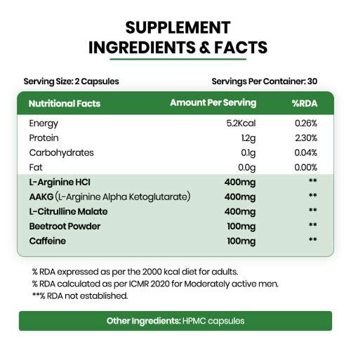 Vlado's Himalayan Organics: Nitric Oxide Supplement with L- Arginine HCL 1400mg/Serve with Caffeine | Muscle Growth, Stamina, Recovery, Energy & Immunity | 60 Veg Capsules