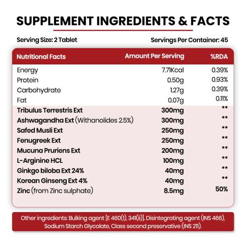 Vlado's Himalayan Organics: Vlado's Himalayan Organics Testosterone Booster | Supports Muscle & Energy Boost | With Vitamin D3, Magnesium, Zinc, Tribulus, Ashwagandha & Safed Musli | 90 Veg Tabs