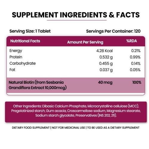 Vlado's Himalayan Organics: Biotin 10,000Mcg for Hair Growth- 120 tablets