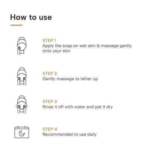 Dermatouch: DERMATOUCH Kojic Acid 1% Soap with Glutathione | For Pigmentation & Sun damage | Soap for Men & Women | Suitable for All Skin Types | 75gm x 3