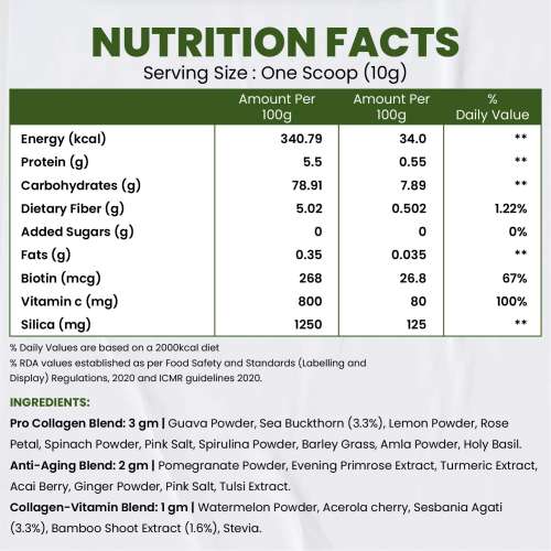 Vlado's Himalayan Organics: Plant Based Collagen Builder Powder for Skin Regeneration, Anti-Aging Beauty & Repair (with Sea Buckthorn,Evening Primrose, Acai Berry) 250gm