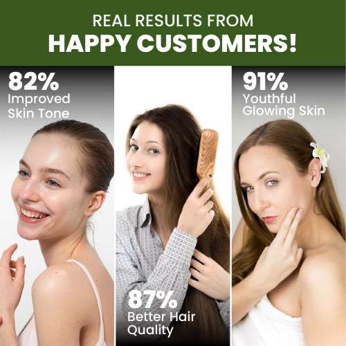 Vlado's Himalayan Organics: Plant Based Collagen Builder Powder for Skin Regeneration, Anti-Aging Beauty & Repair (with Sea Buckthorn,Evening Primrose, Acai Berry) 250gm