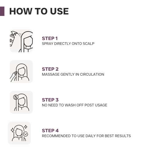 Dermatouch: DERMATOUCH Rosemary Water Spray For Hair Growth | Advance 2% Actives Rosemary, Redensyl, Anagain + Procapil Hair Spray Mist for Hair Fall Control, Stimulates Hair Growth, Adds Shine , Strengthens Hair | 200ml