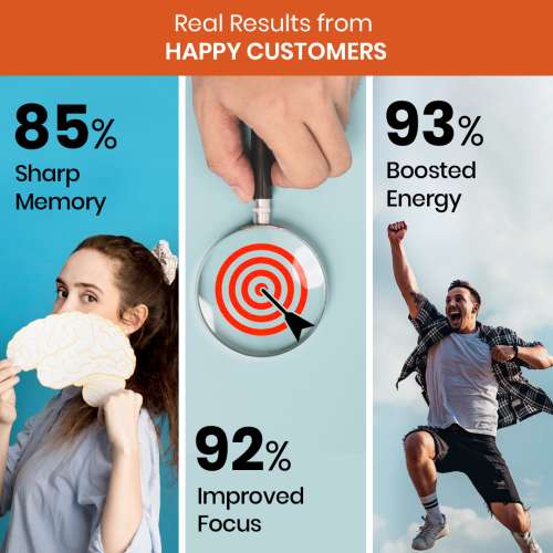 Vlado's Himalayan Organics: Plant-Based Vitamin B1 | Rich in Antioxidants | Supports Memory And Energy (120 Capsules)