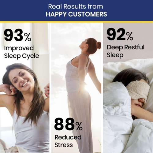 Vlado's Himalayan Organics: Melatonin 10mg + Tagar 250mg | Potent Sleep Aid Formula | 120 Veg Tablets