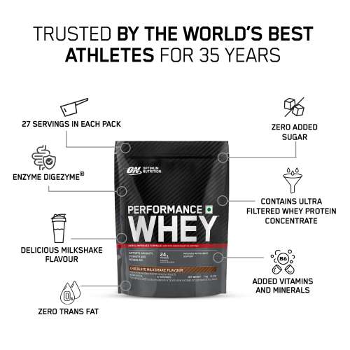 Optimum Nutrition: Performance Whey Protein Powder 1kg - Chocolate Milkshake