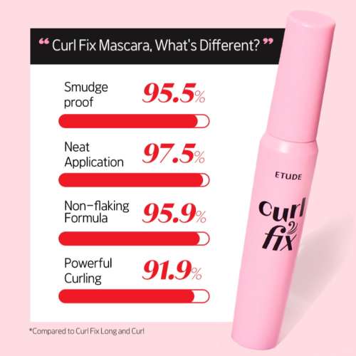 Etude: Curl Fix Mascara 01 Black   15gm
