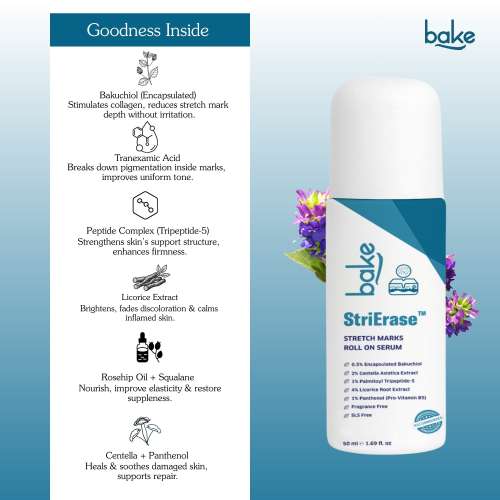 Bake Cosmetics: StriErase Stretch Marks Removal Roll On Serum with 0.5% Encapsulated Bakuchiol and 2% Centella Asiatica for Pregnancy Stretch Marks, Scars, Skin Firming & Smoothening  50ml